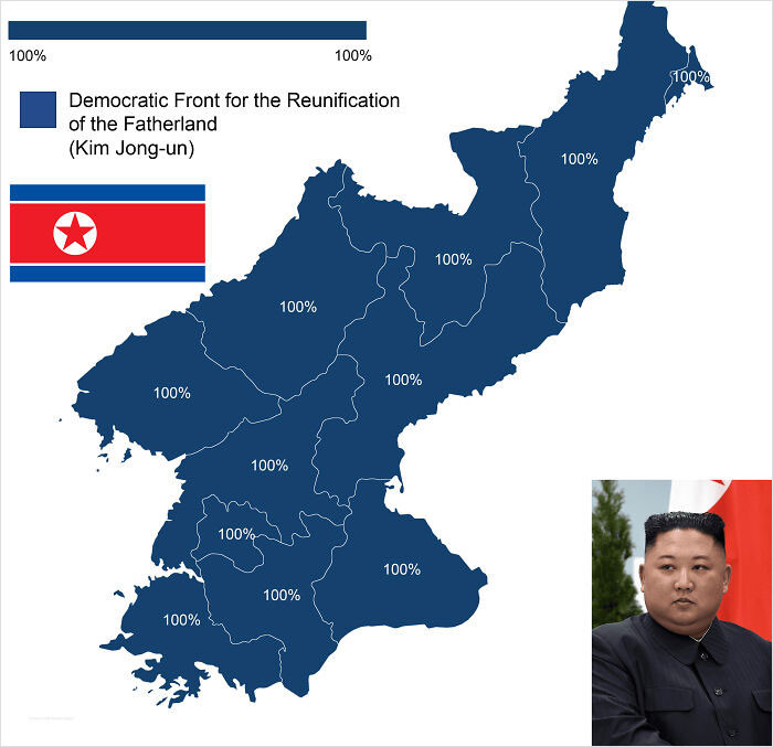 37. North Korean Election Result Of 2019