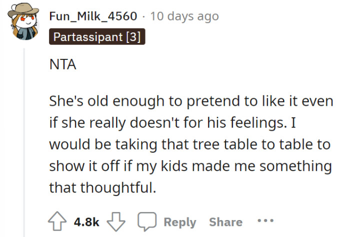 Can’t believe the reason is just 