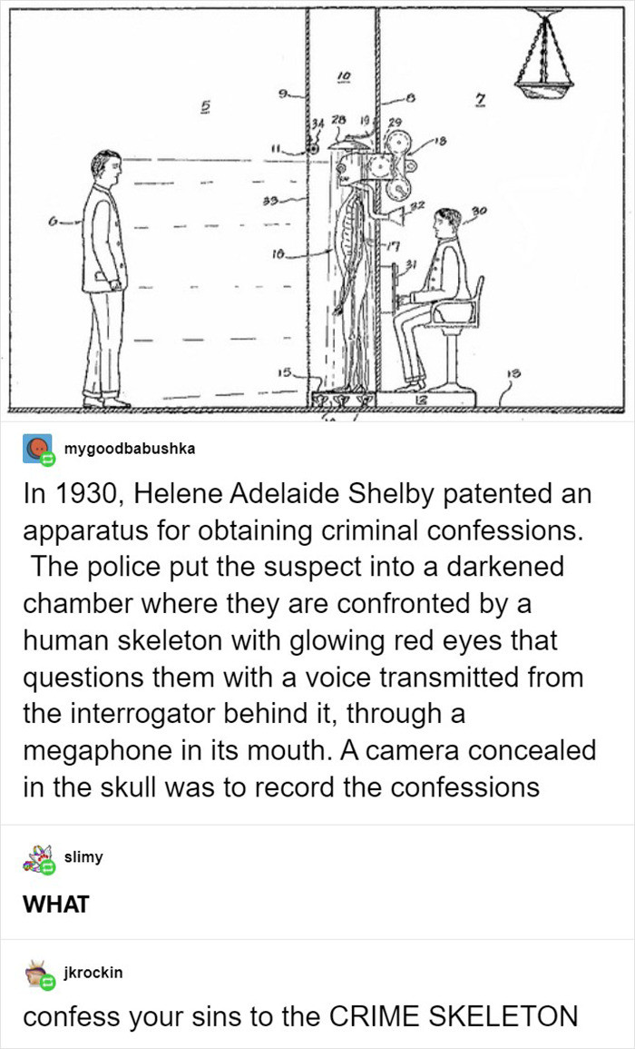 17. The crime skeleton