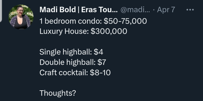 These prices look interesting. What are your thoughts?