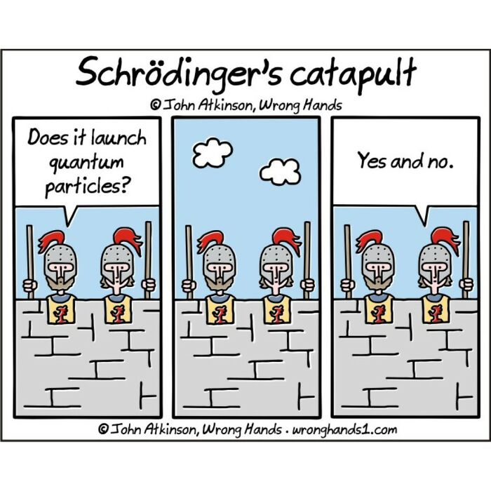 12. Schrödinger's catapult.