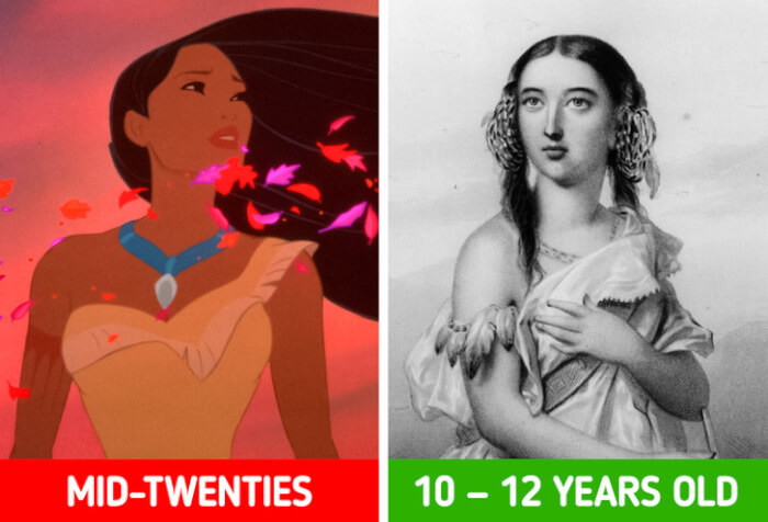 7. We perceive Pocahontas’ protagonist as a mature lady. Pocahontas actually first encountered the colonists and John Smith when she was a young girl, between the ages of 10 and 12.