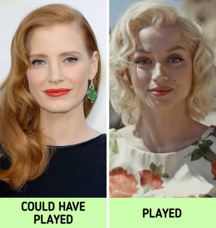 3. Marilyn — “Blonde”