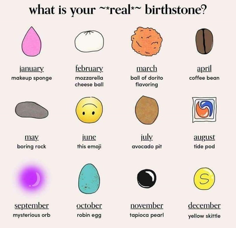 25. Real birthstones