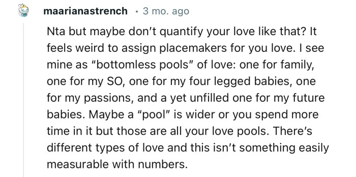 “NTA, but maybe don’t quantify your love like that? It feels weird to assign placemakers for your love.”