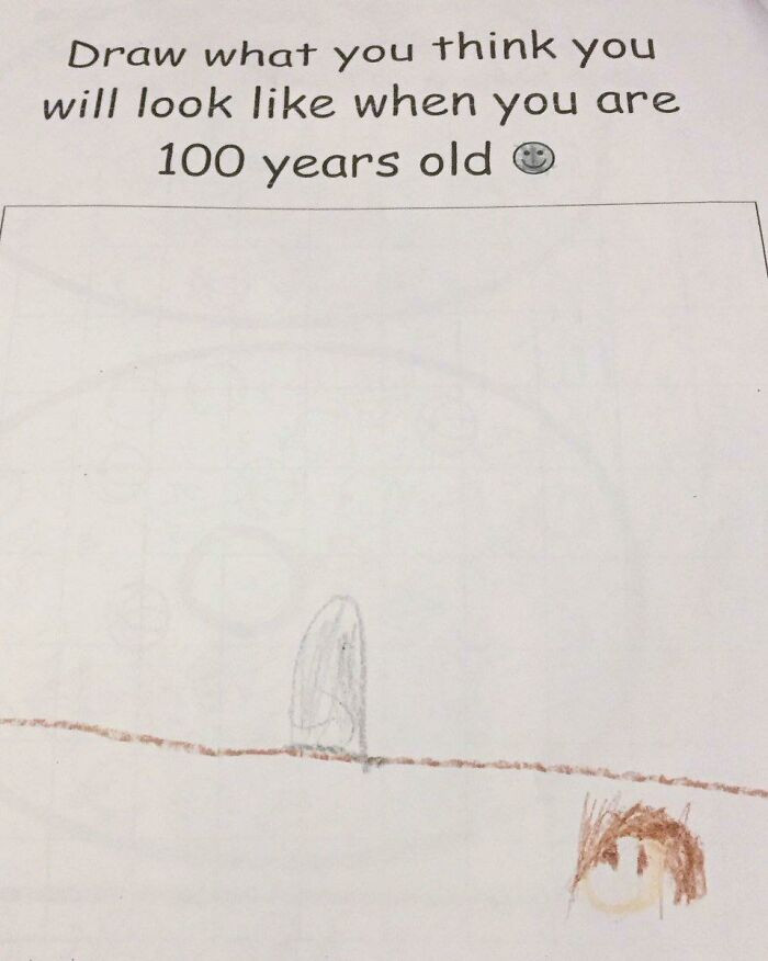 Blursed Age