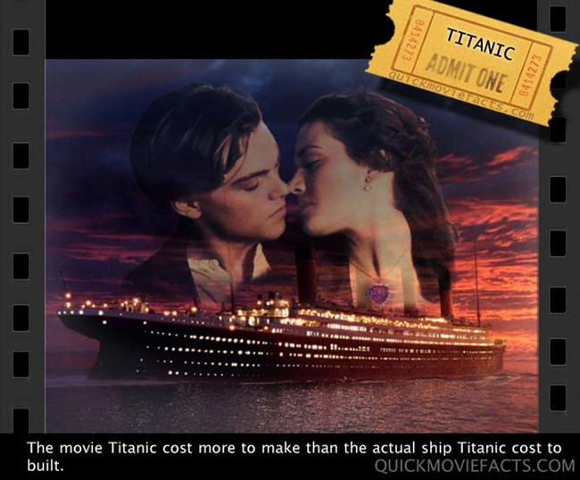 21. The Titanic movie cost a lot of money