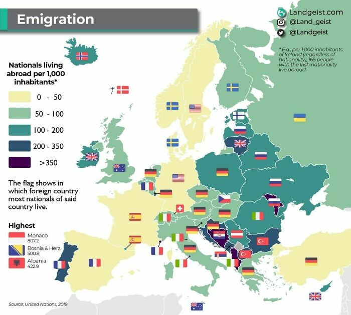 10. Where Do Europeans Migrate To And How Many Of Them Live Abroad?