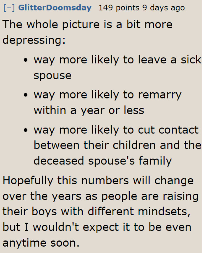 A Redditor shares the depressing facts about what men do when their wives are ill.