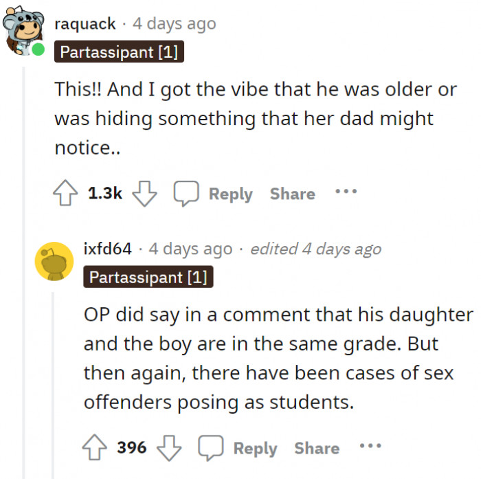 Everything's really questionable.