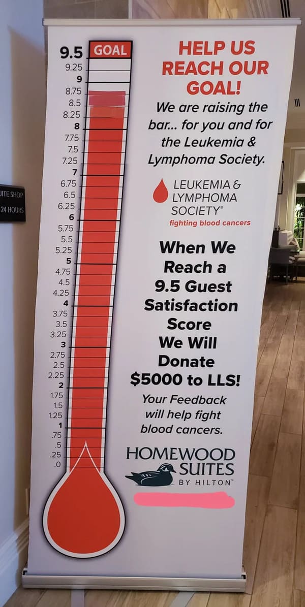 29. We don’t really care about leukemia, but if you give us a good review…