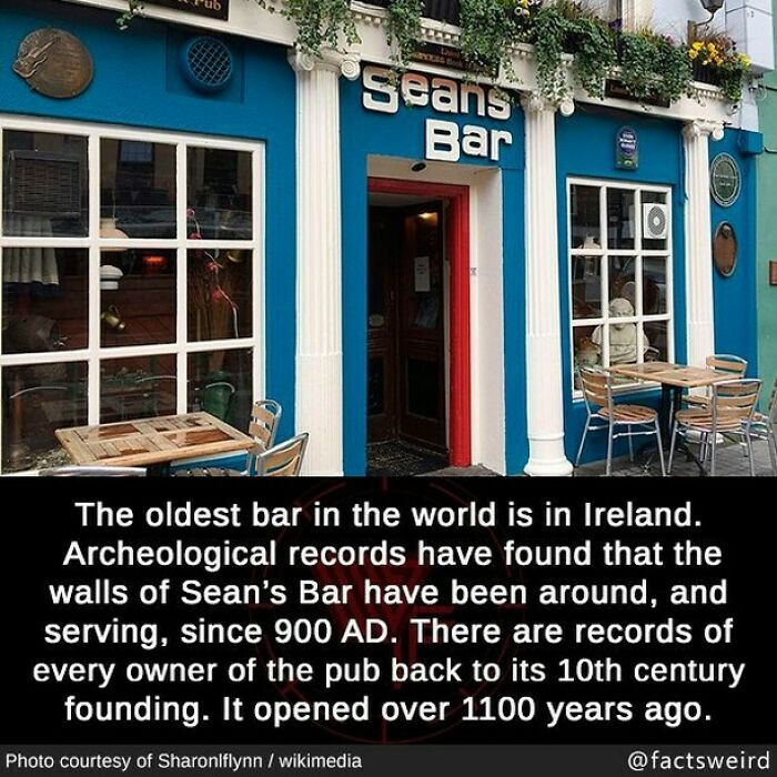 31. The oldest bar in the world is over 1,100 years old