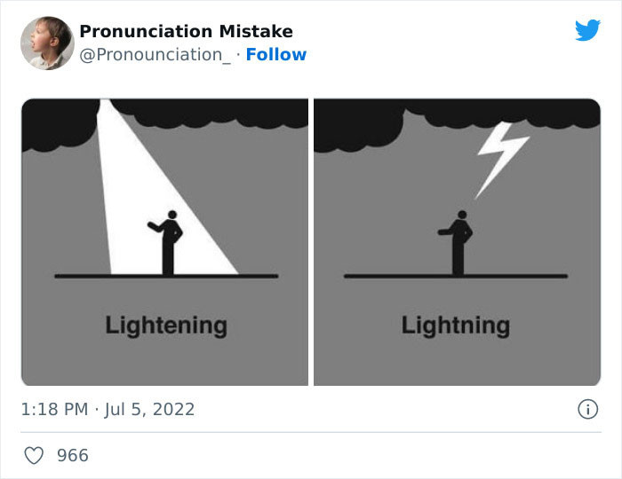 7. The correct way to pronounce this word is...