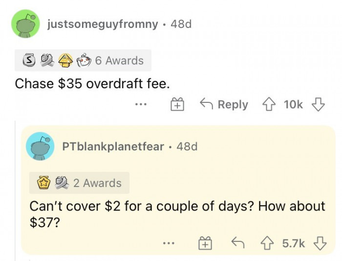 3. Overdraft fee