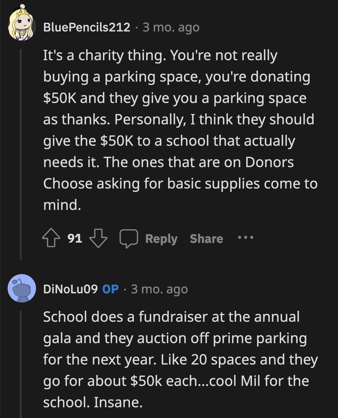 The school auctions off 20 parking spots each year for $50k. They get a cool million from rich people who don't enjoy walking.