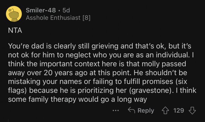 OP's father is neglecting her and prioritizing Molly.