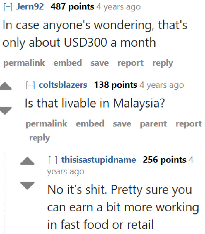 User shares a figure when converted to USD.