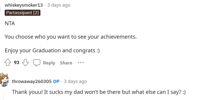 She can give the invites to whoever she wants because it's for her graduation. Her dad shouldn't be mad since he's not going anyway.