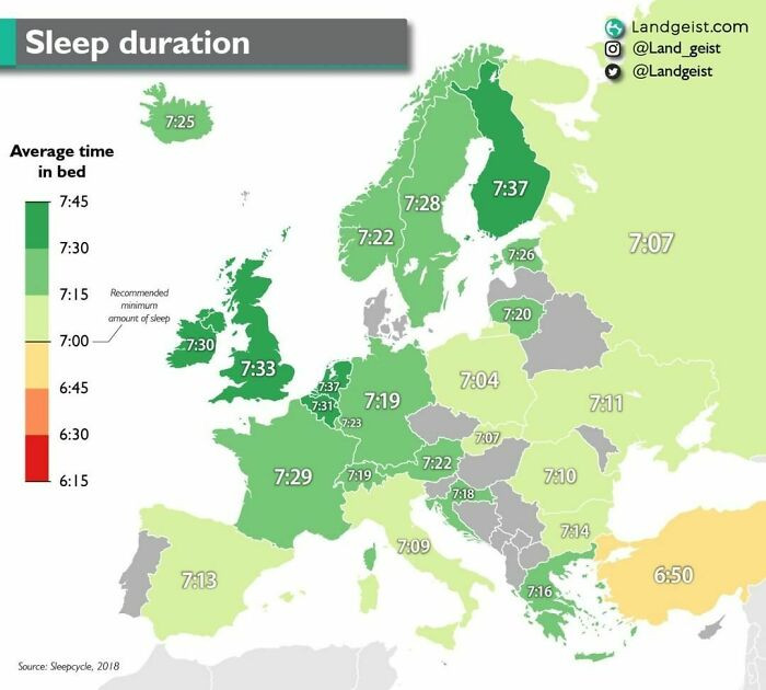 13. How Much Sleep Are People In Europe Getting?