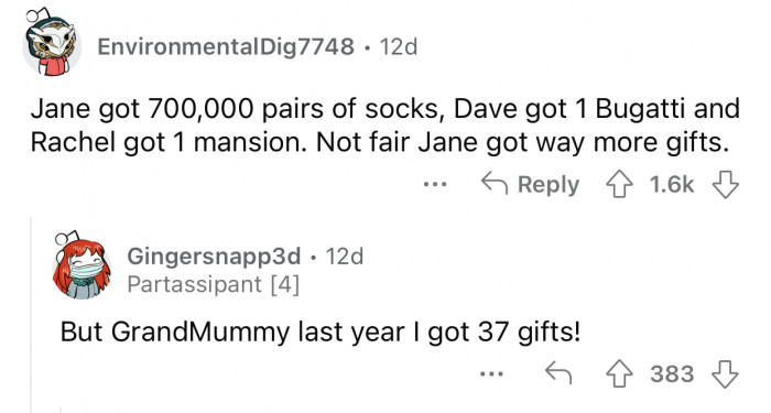 Here's how the Reddit community reacted to u/christmasgiftaita_'s post: