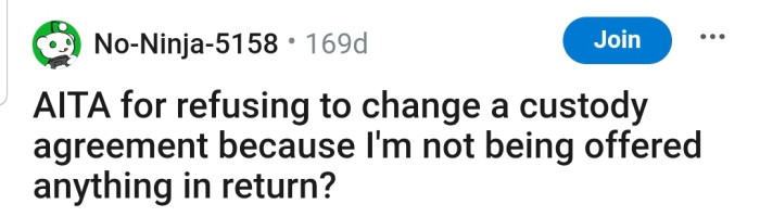 The story in detail...