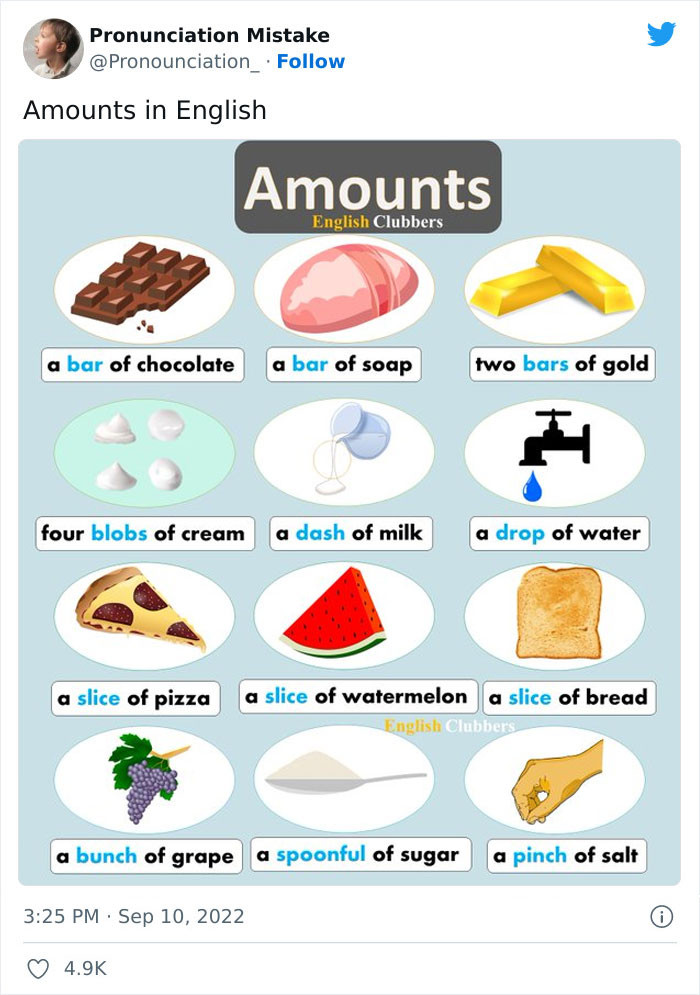 16. How to use quantities in English, which are very helpful