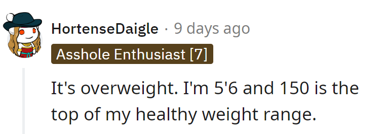 Overweight? More like over-the-top reaction.
