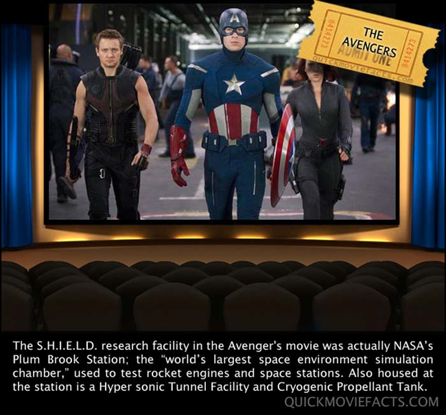 19. NASA's Plum Brook Station