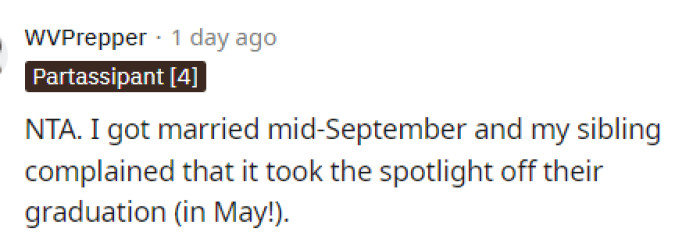 I kind of dislike the whole 