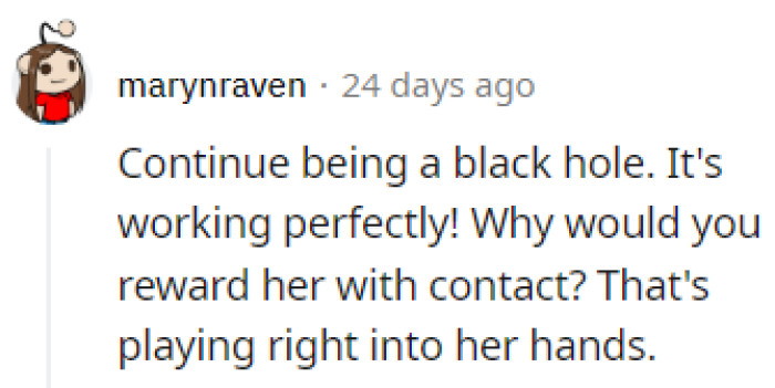 It's working perfectly!