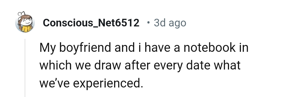 10. Drawing After Every Date