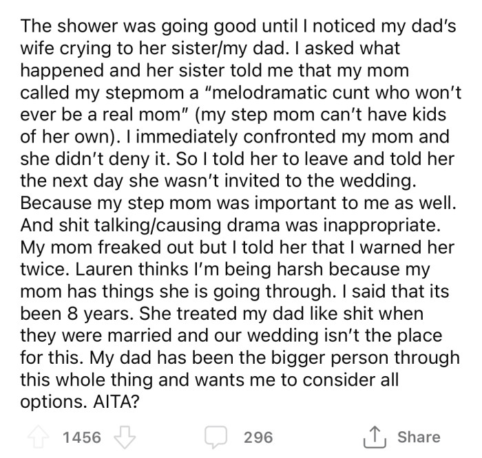 Now the OP is wondering if he's an a**hole for uninviting his mom from his wedding after she attacked his stepmom again.