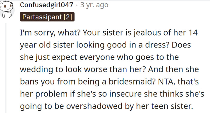 Absolutely wrong perspective