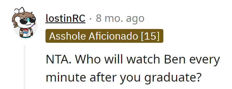 Post-graduation, who's on 