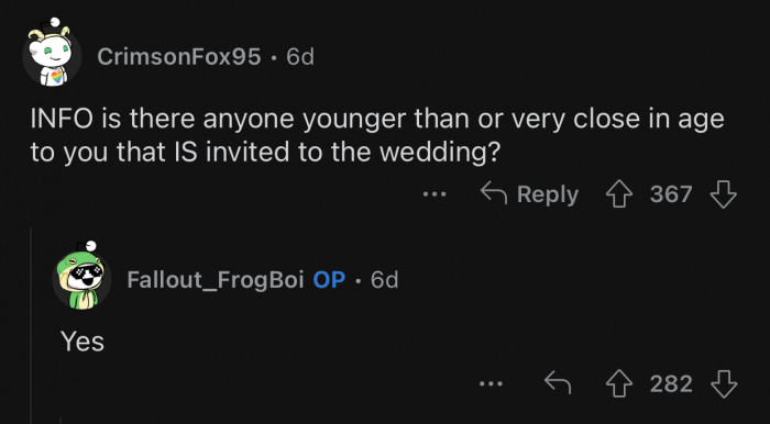 Some relatives who are younger than OP are invited to the wedding.