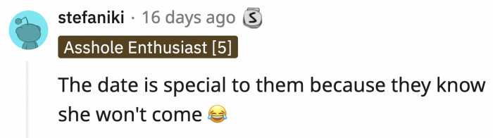 That's the cherry on top, silly.