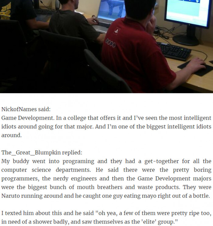 13. The Game Developers