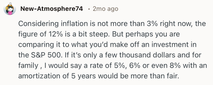 “Considering inflation is not more than 3% right now, the figure of 12% is a bit steep.”