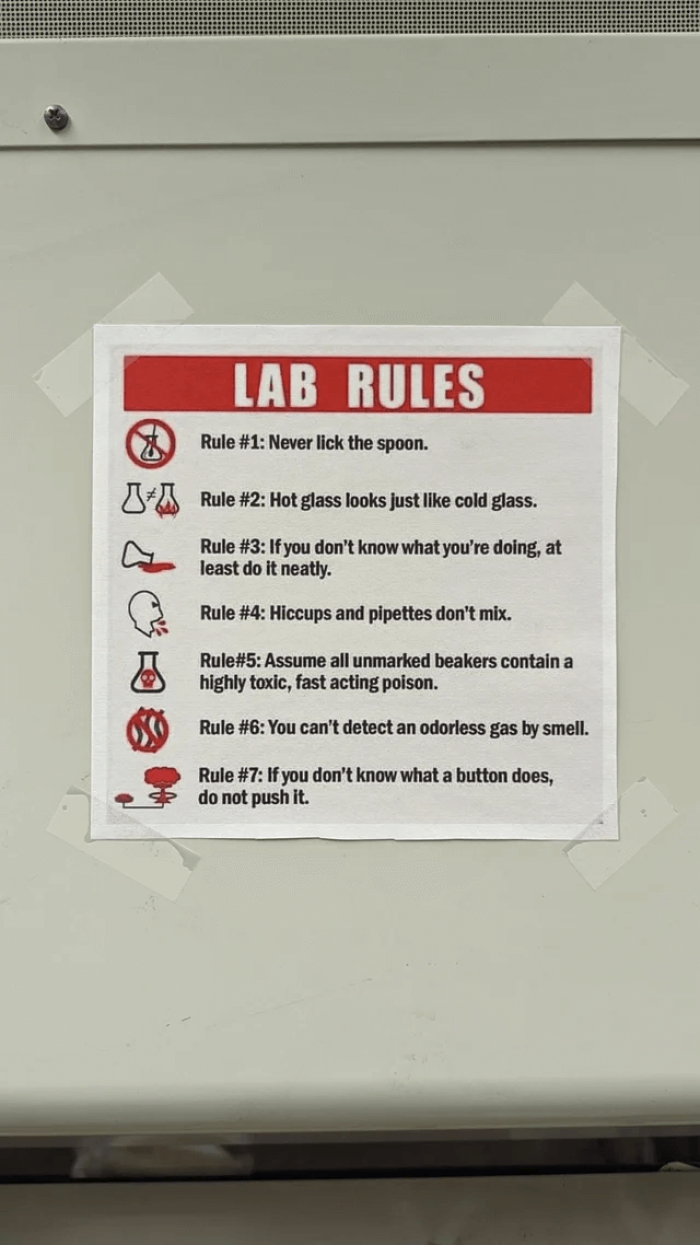 22. Forensics Lab Rules