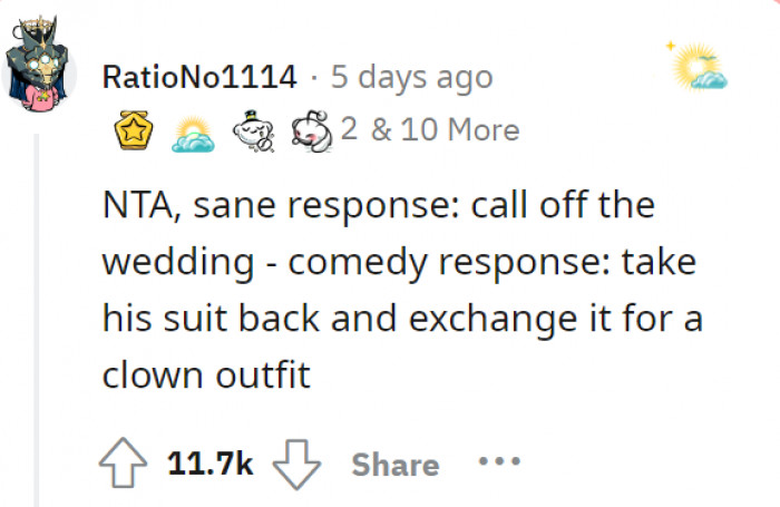Almost everyone is telling OP to not go through with the wedding.