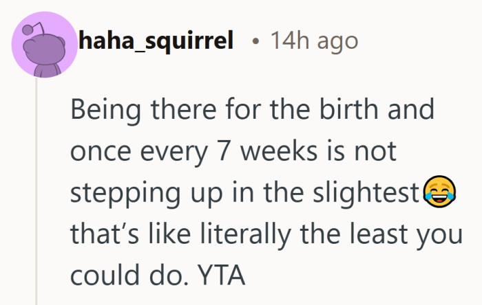 Being present at the delivery room is a strong start. Parenting usually asks for a lot more after that.