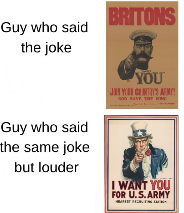 20. Uncle Sam's Recruitment Poster