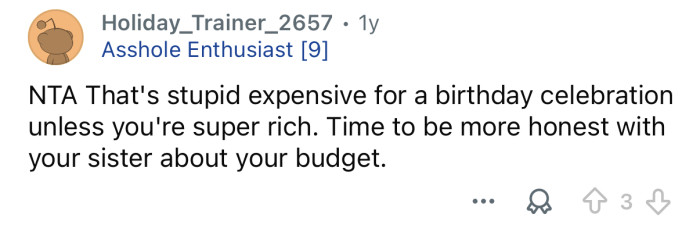 Time to be honest about your budget.