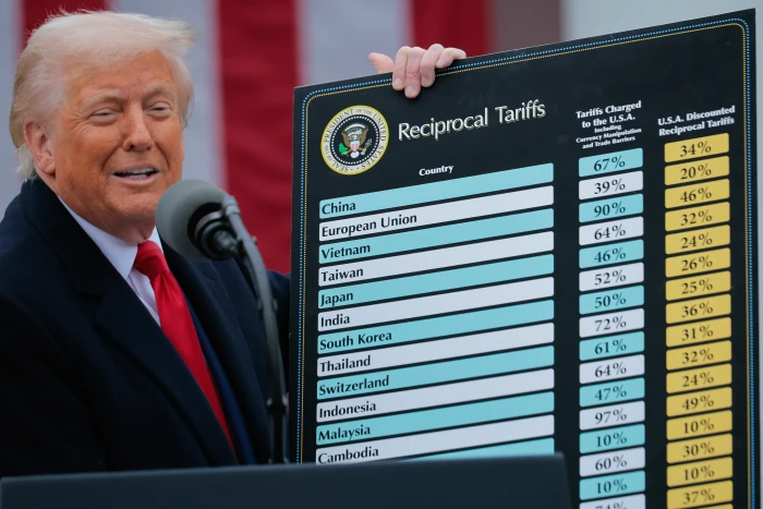 Donald Trump announcing major global tariff policy, referencing Supreme Court impact.