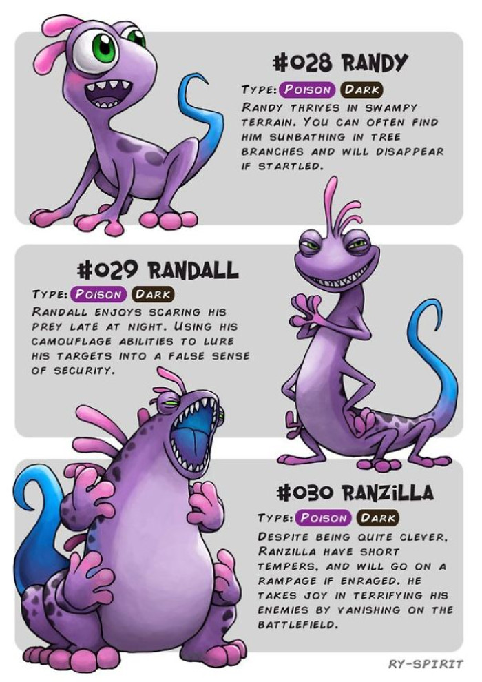 14. Randall