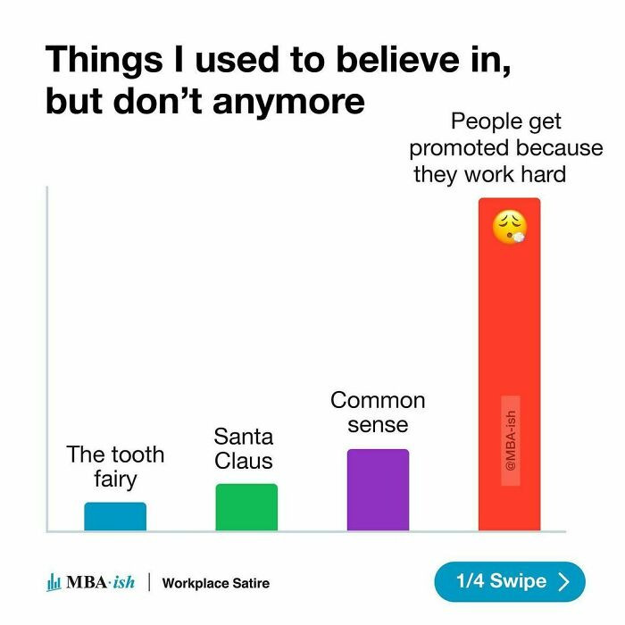 43. Workplace Mythbusters