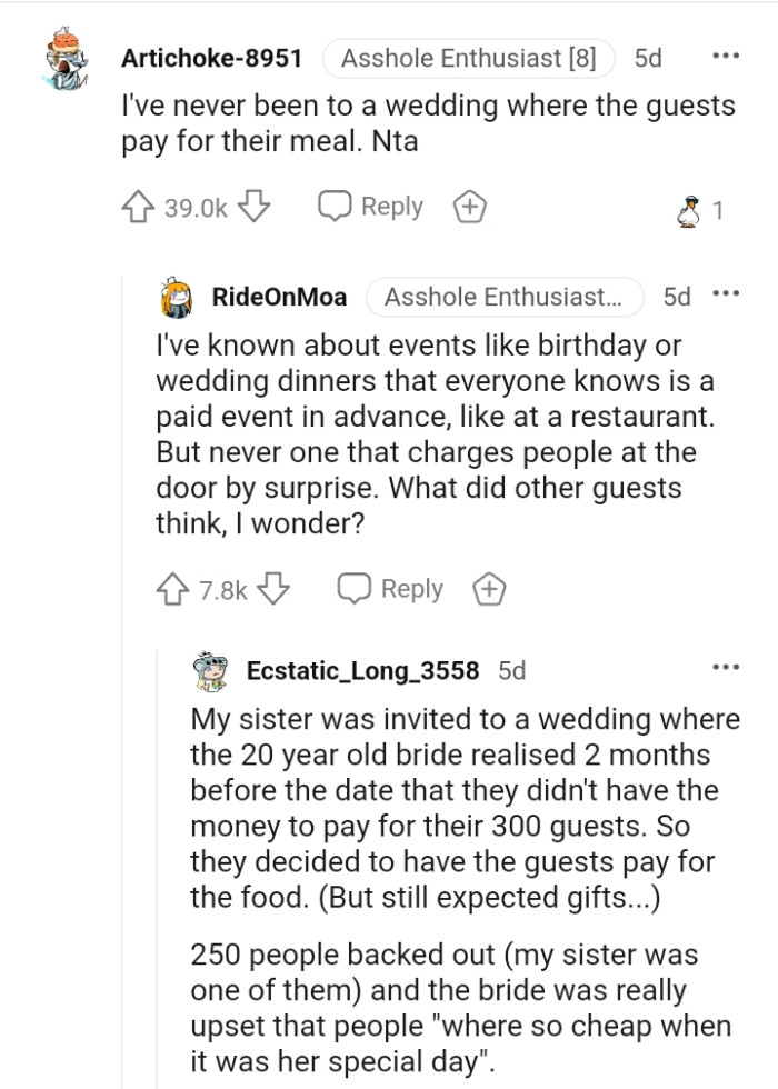 They decided to have the guests pay for the food