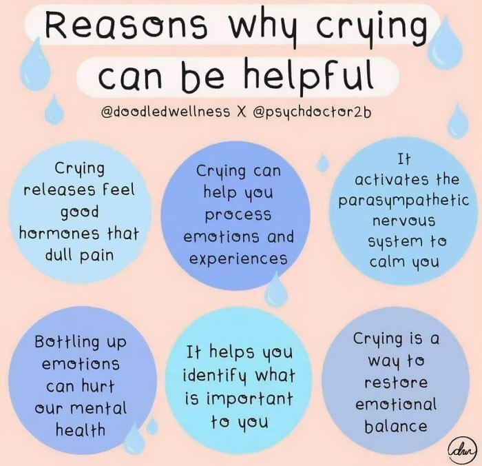 10. Reasons why crying can be helpful...