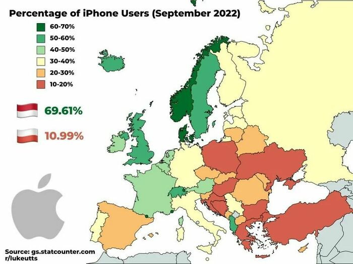 1. Percentage Of iPhone Users In Europe