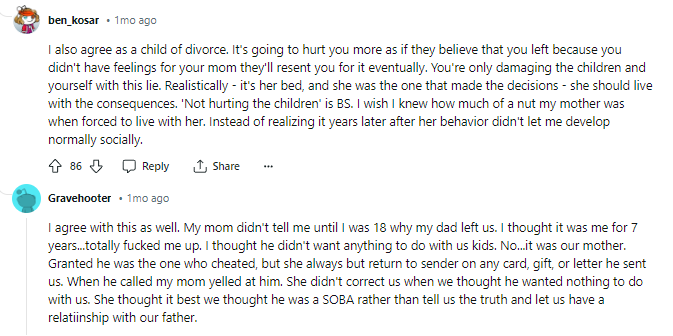 17. Not to mention, the children are ADULTS. OP should tell them. It isn't fair to lie to them.